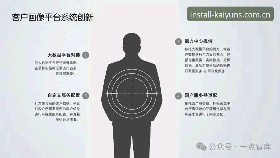 kaiyun中国首页 揭秘kaiyun手机版背后的数据引擎:实时赔率与赛况分析的行业革新