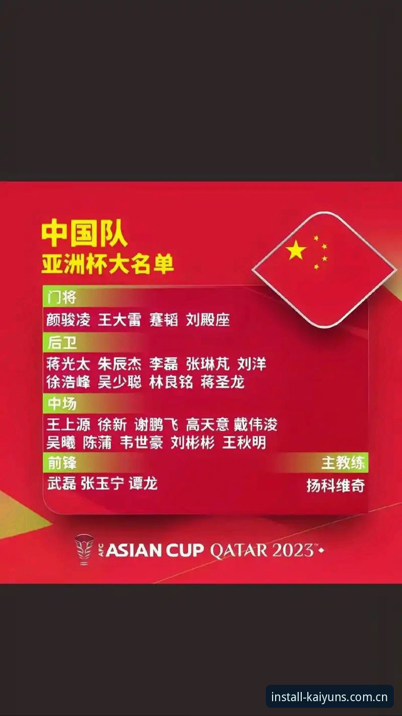 kaiyun移动端 从足协第三批禁足名单看中国足球反腐——kaiyun移动端用户观赛指南