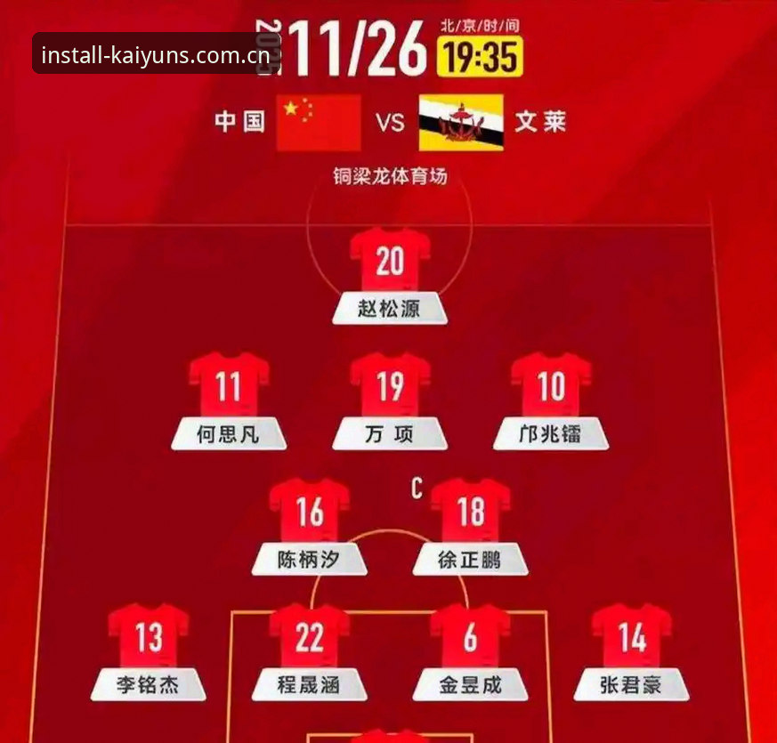 APP下载通道 U17世界杯抽签深度分析:中国足球青训在卡塔尔与摩洛哥的双线突破路径