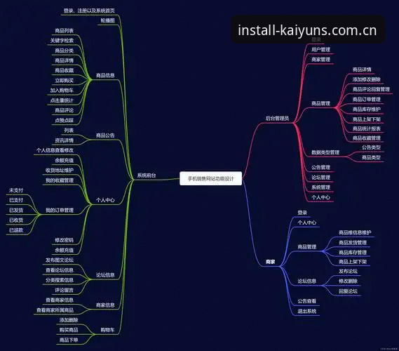 揭秘kaiyun手机版下载全流程：你不知道的5秒数据更新背后的真相